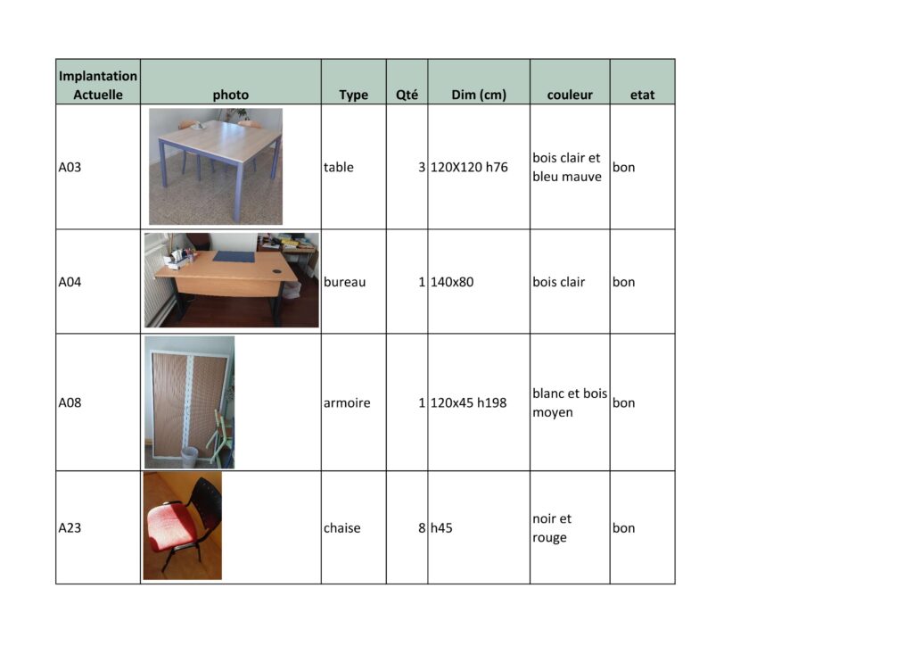 Diagnostic mobilier pour plan 2D et plan 3D dans l'ain